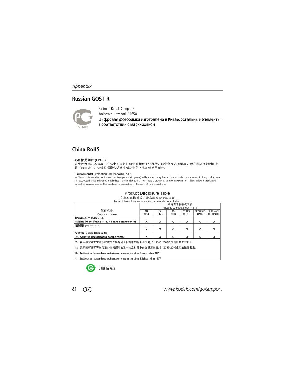 Russian gost-r, China rohs | Kodak EASYSHARE W820 User Manual | Page 88 / 92