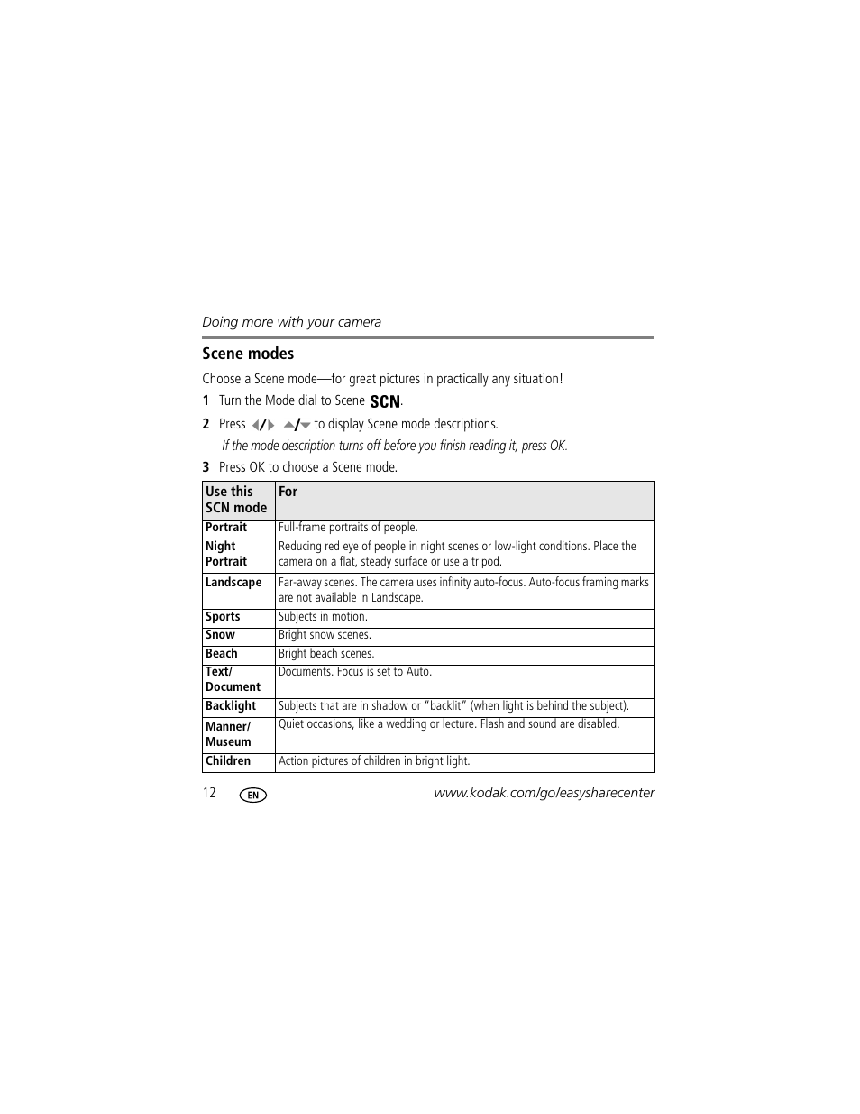Scene modes | Kodak C513 User Manual | Page 12 / 26