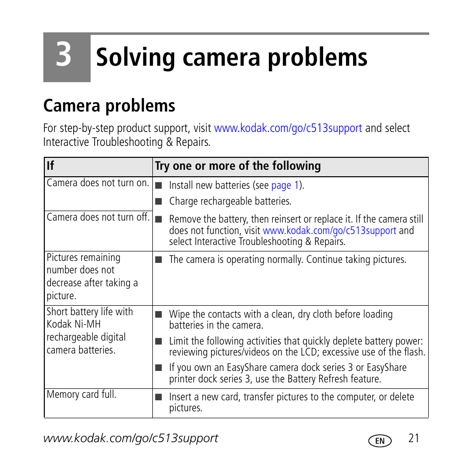 Solving camera problems, Camera problems | Kodak C513 User Manual | Page 21 / 26