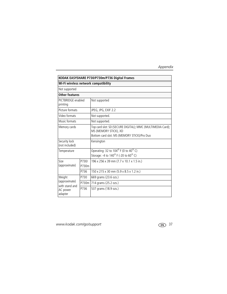 Kodak P730M User Manual | Page 43 / 52