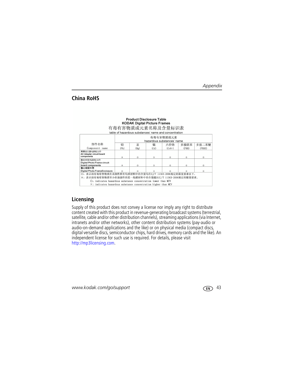China rohs, Licensing | Kodak P730M User Manual | Page 49 / 52