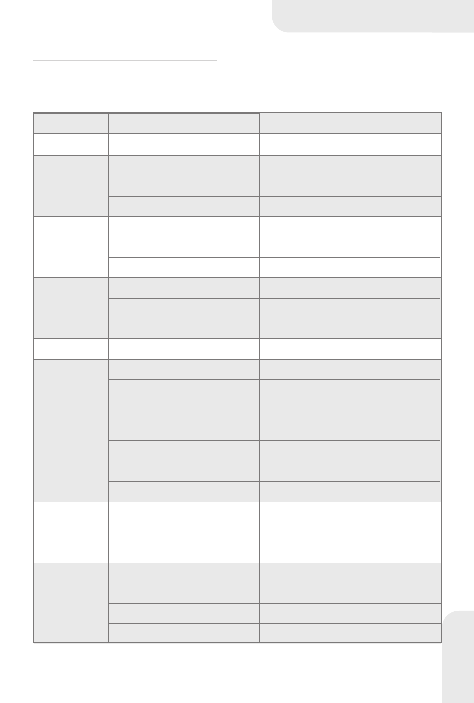Trouble shooting, Symptom and solution, Solution(s) | Kodak DVD-845 User Manual | Page 22 / 27