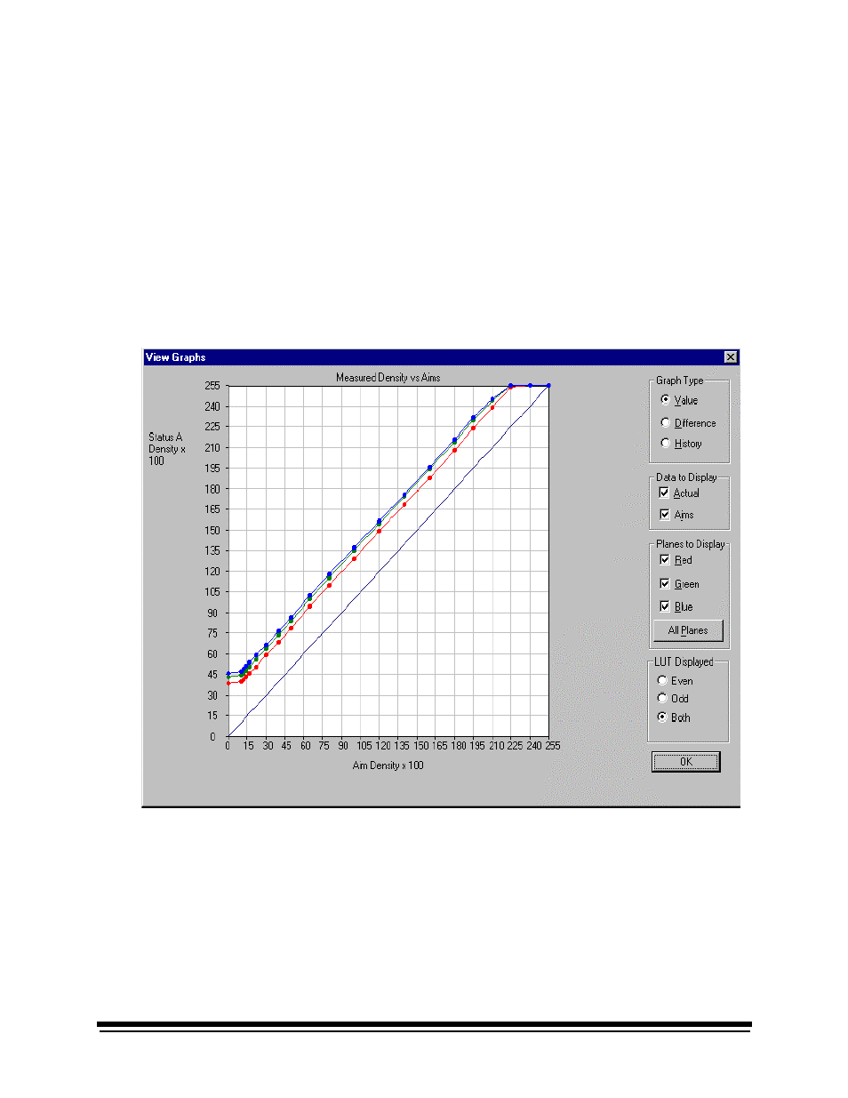 2 troubleshooting, Calibration graph, 2 troubleshooting -1 | Calibration graph -1, Section 2, troubleshooting | Kodak 6B6640 User Manual | Page 17 / 84