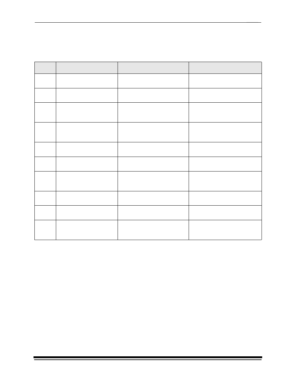 Calibration errors, Calibration errors -2, Numeric calibration error codes -2 | Numeric calibration error codes | Kodak 6B6640 User Manual | Page 18 / 84