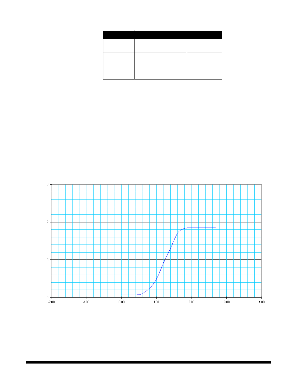 Image structure, Characteristic curves | Kodak D-32 User Manual | Page 9 / 16