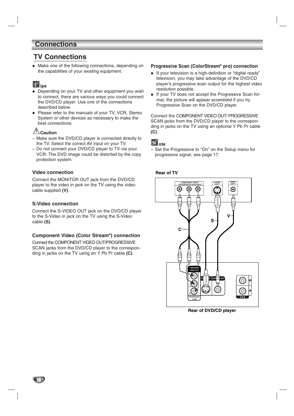 Connections, Tv connections, Video connection | S-video connection, Component video (color stream, Connection, Progressive scan (colorstream, Pro) connection | Kodak DVT412 User Manual | Page 10 / 36