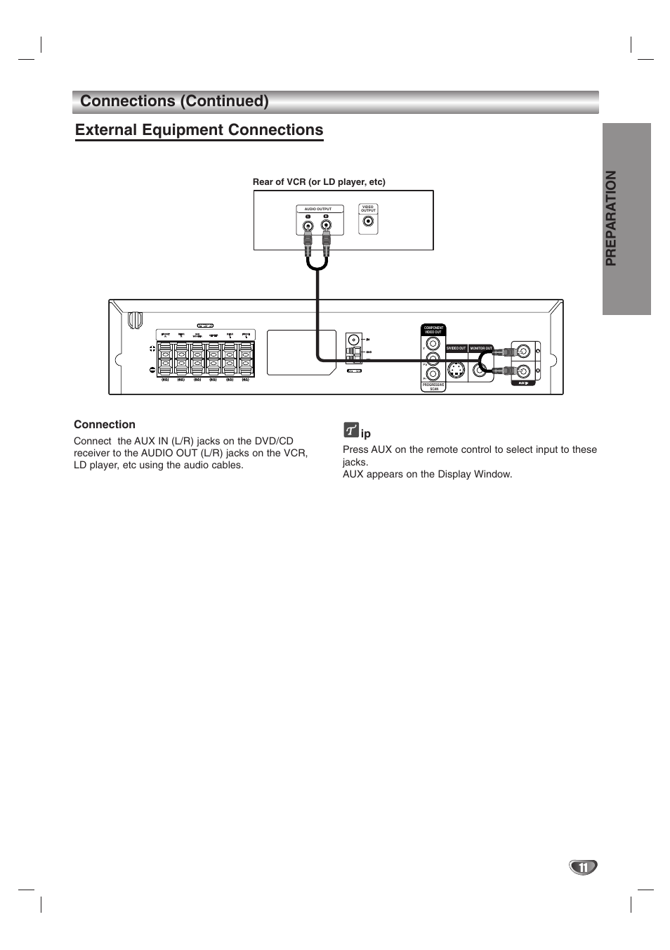 Prep ara tion, Connection | Kodak DVT412 User Manual | Page 11 / 36