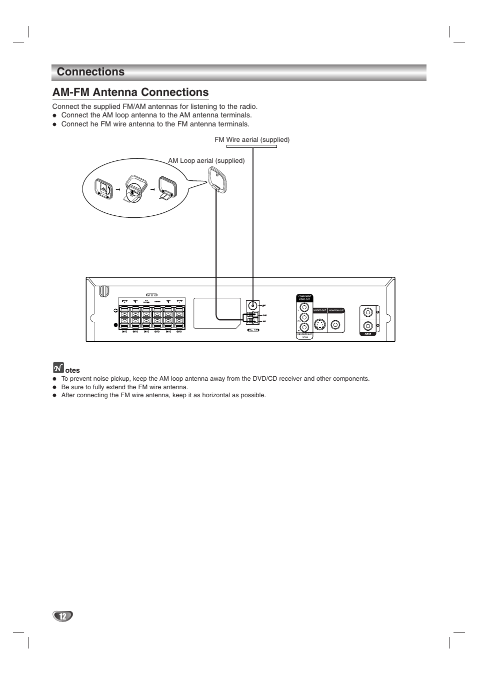 Connections am-fm antenna connections | Kodak DVT412 User Manual | Page 12 / 36