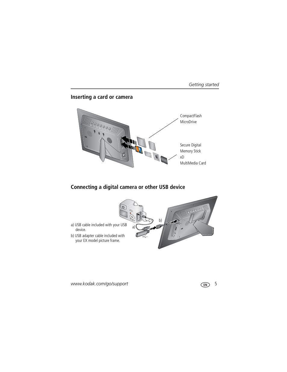 Inserting a card or camera, Connecting a digital camera or other usb device | Kodak EX1011 User Manual | Page 11 / 60