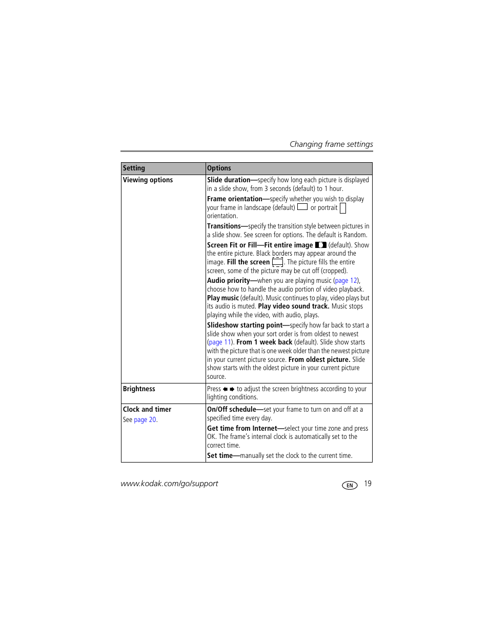 Kodak EX1011 User Manual | Page 25 / 60