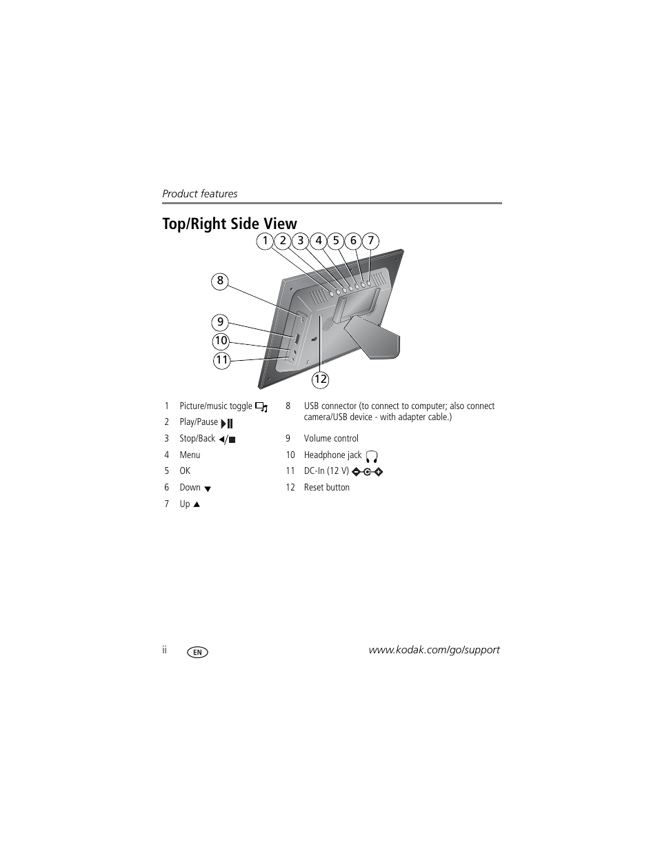 Top/right side view | Kodak EX1011 User Manual | Page 4 / 60