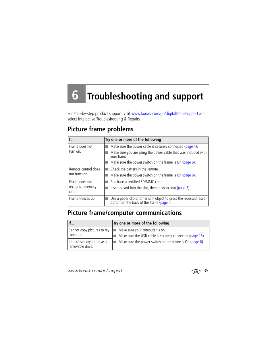 Troubleshooting and support, Picture frame problems, Picture frame/computer communications | 6 troubleshooting and support | Kodak EX1011 User Manual | Page 41 / 60