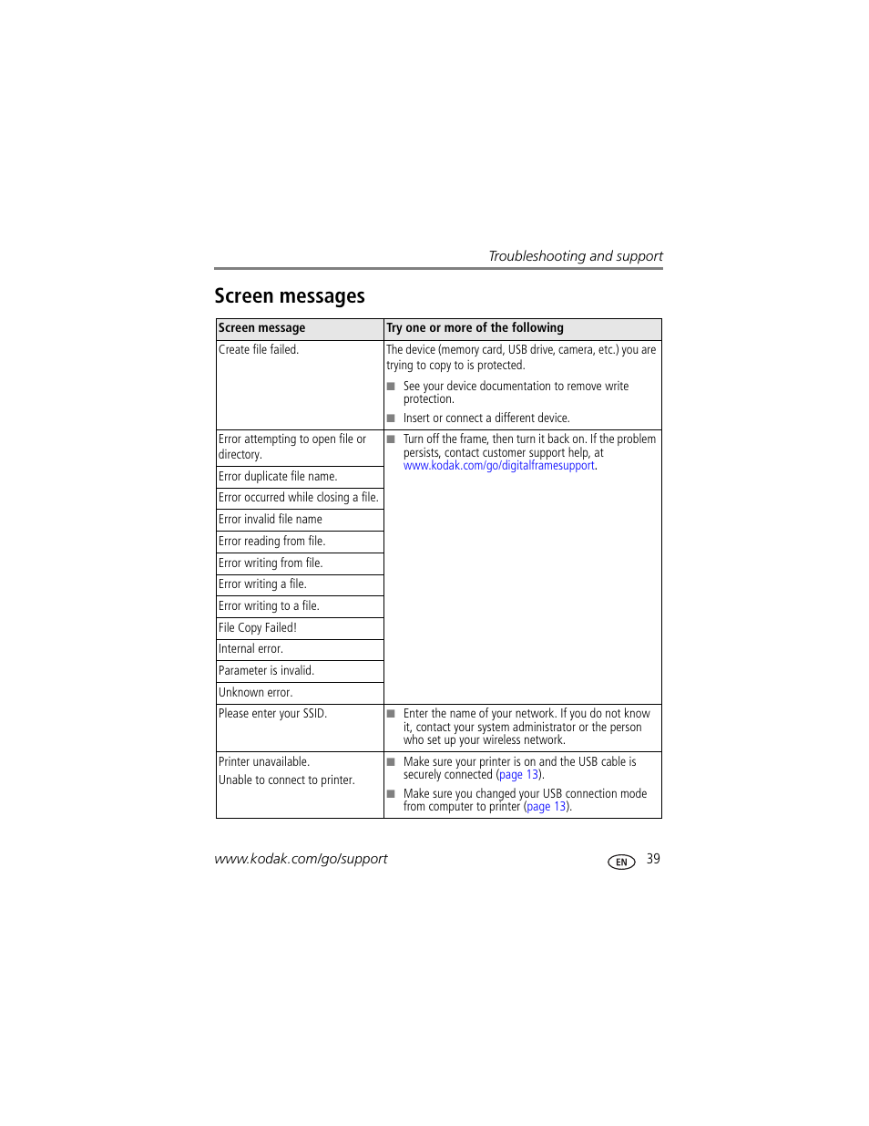 Screen messages | Kodak EX1011 User Manual | Page 45 / 60