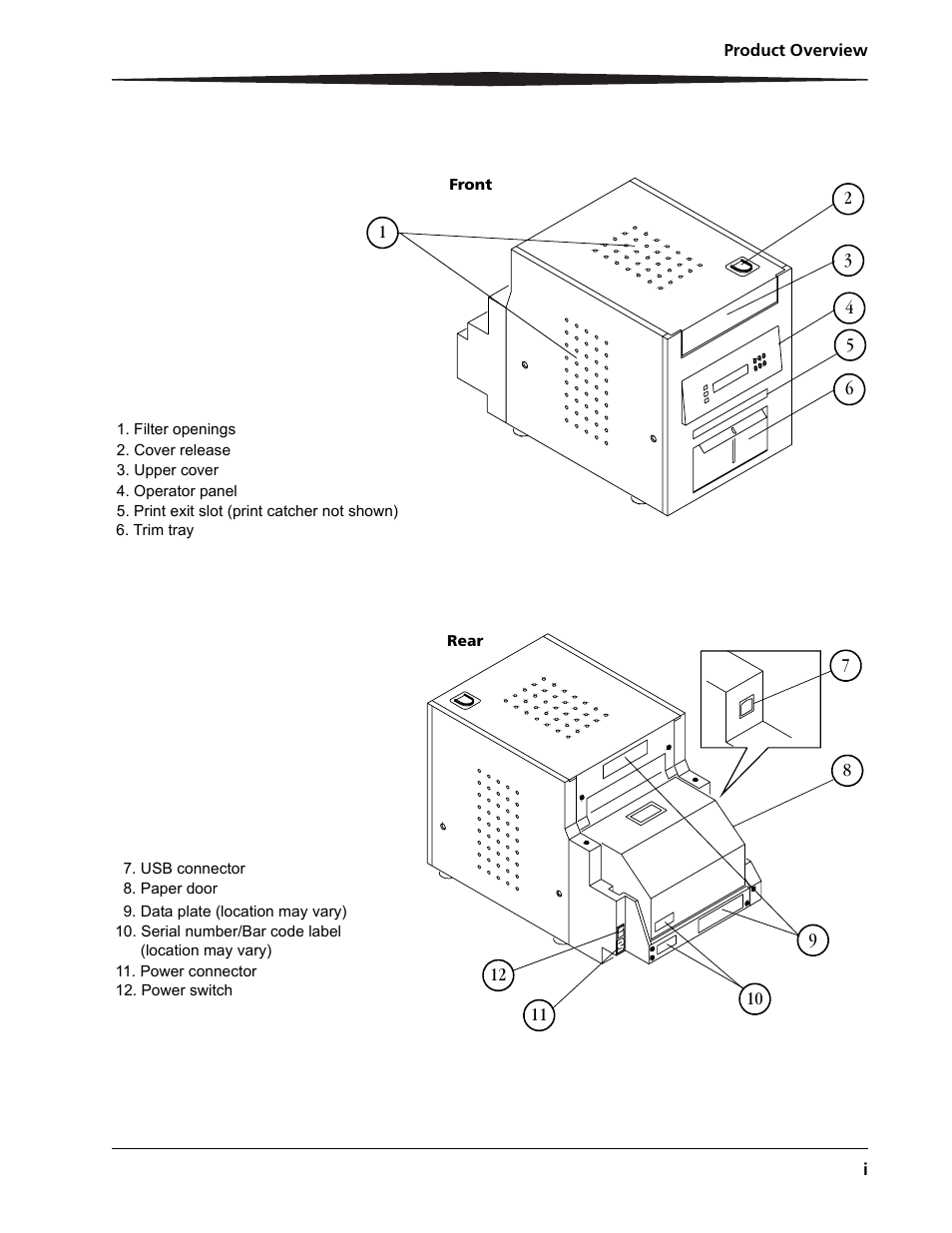 Kodak 6805 User Manual | Page 3 / 56