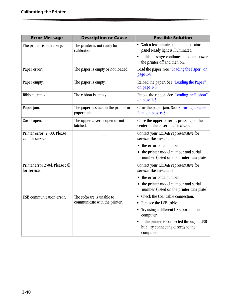 Kodak 6805 User Manual | Page 34 / 56