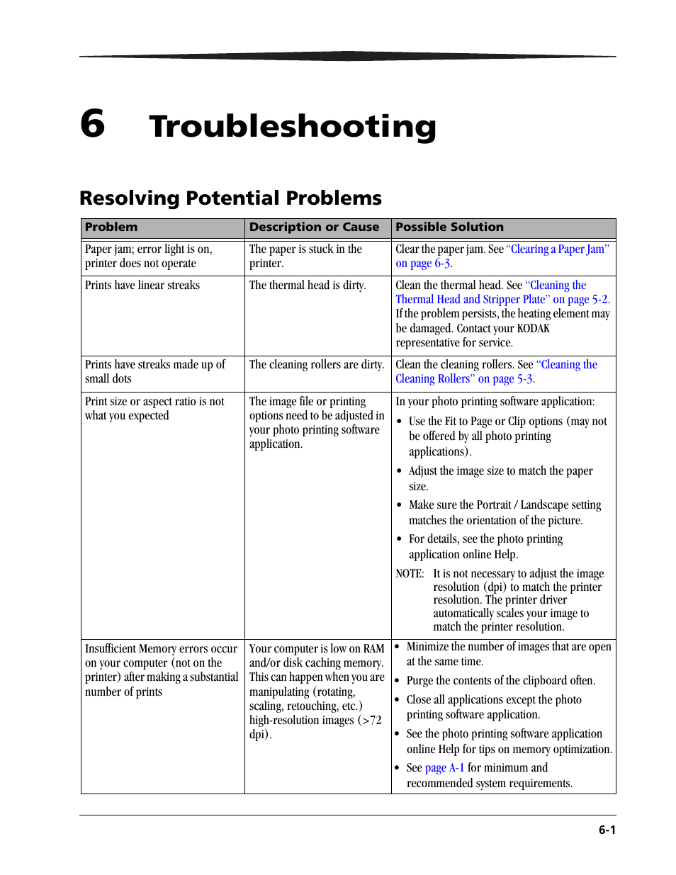 6 troubleshooting, Resolving potential problems -1, Troubleshooting | Resolving potential problems | Kodak 6805 User Manual | Page 41 / 56