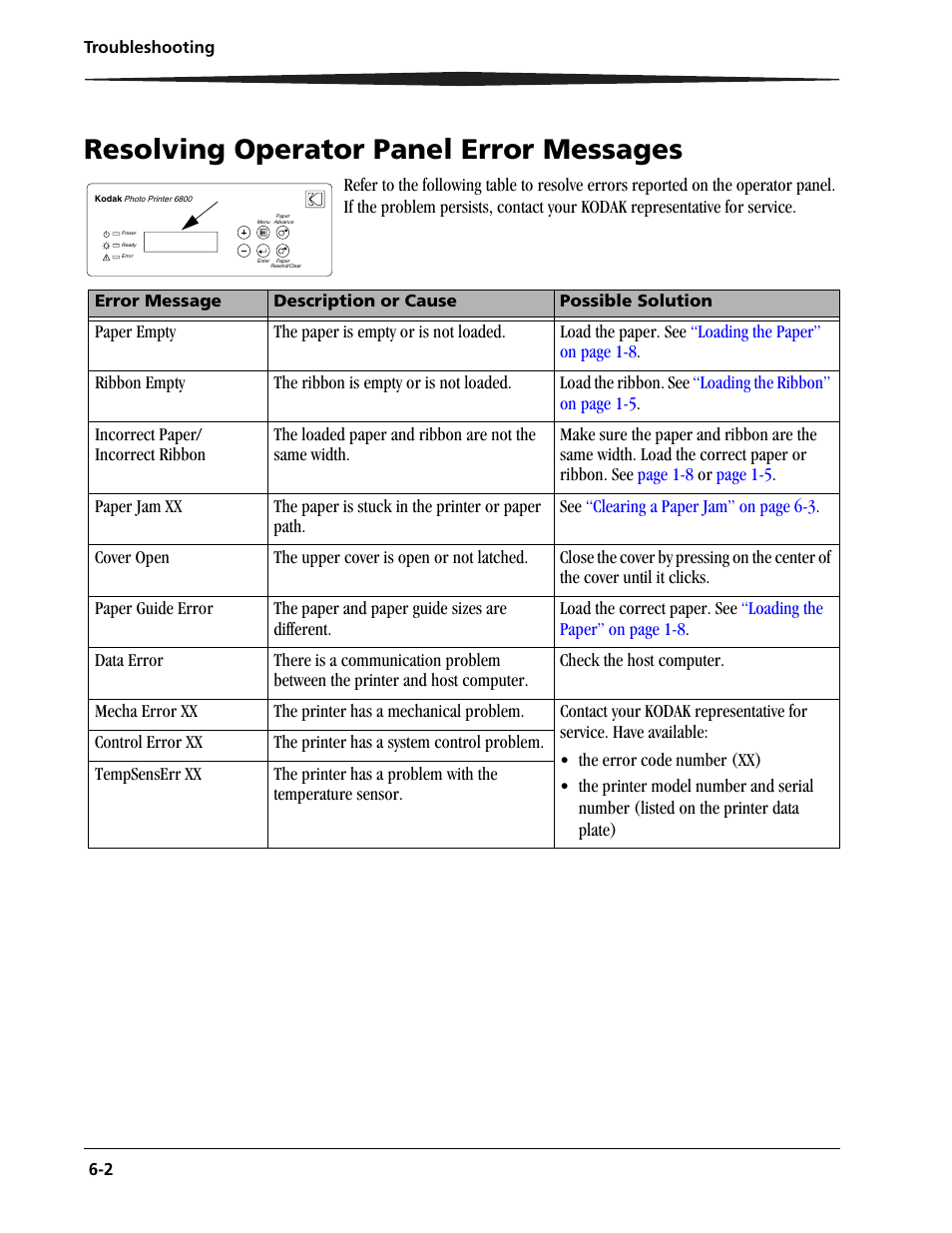 Resolving operator panel error messages -2, Resolving operator panel error messages | Kodak 6805 User Manual | Page 42 / 56