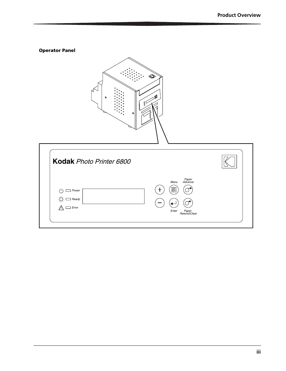 Kodak, Photo printer 6800, Product overview iii | Kodak 6805 User Manual | Page 5 / 56