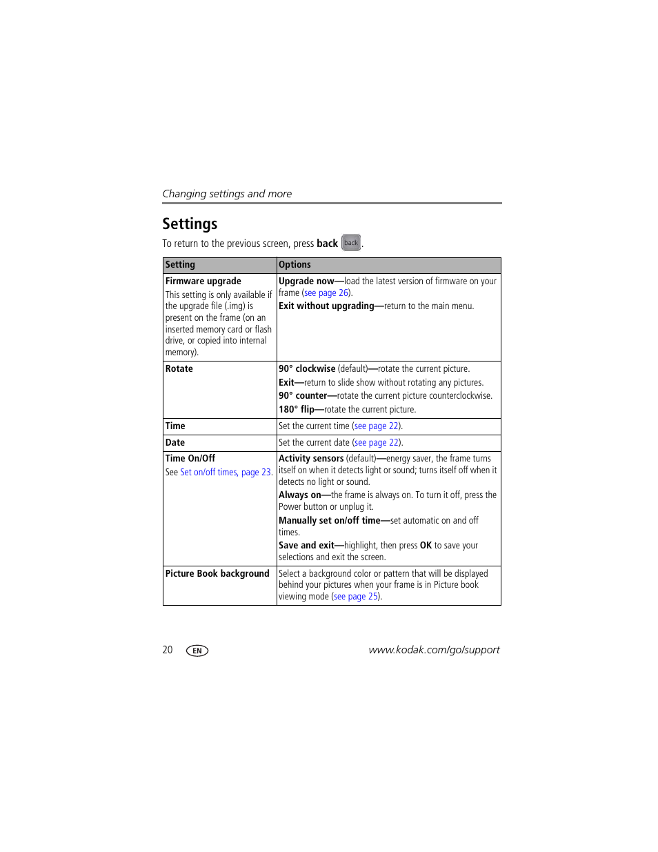 Settings | Kodak EasyShare P750 User Manual | Page 26 / 49