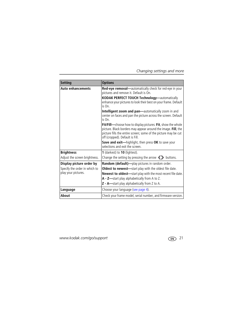 Kodak EasyShare P750 User Manual | Page 27 / 49