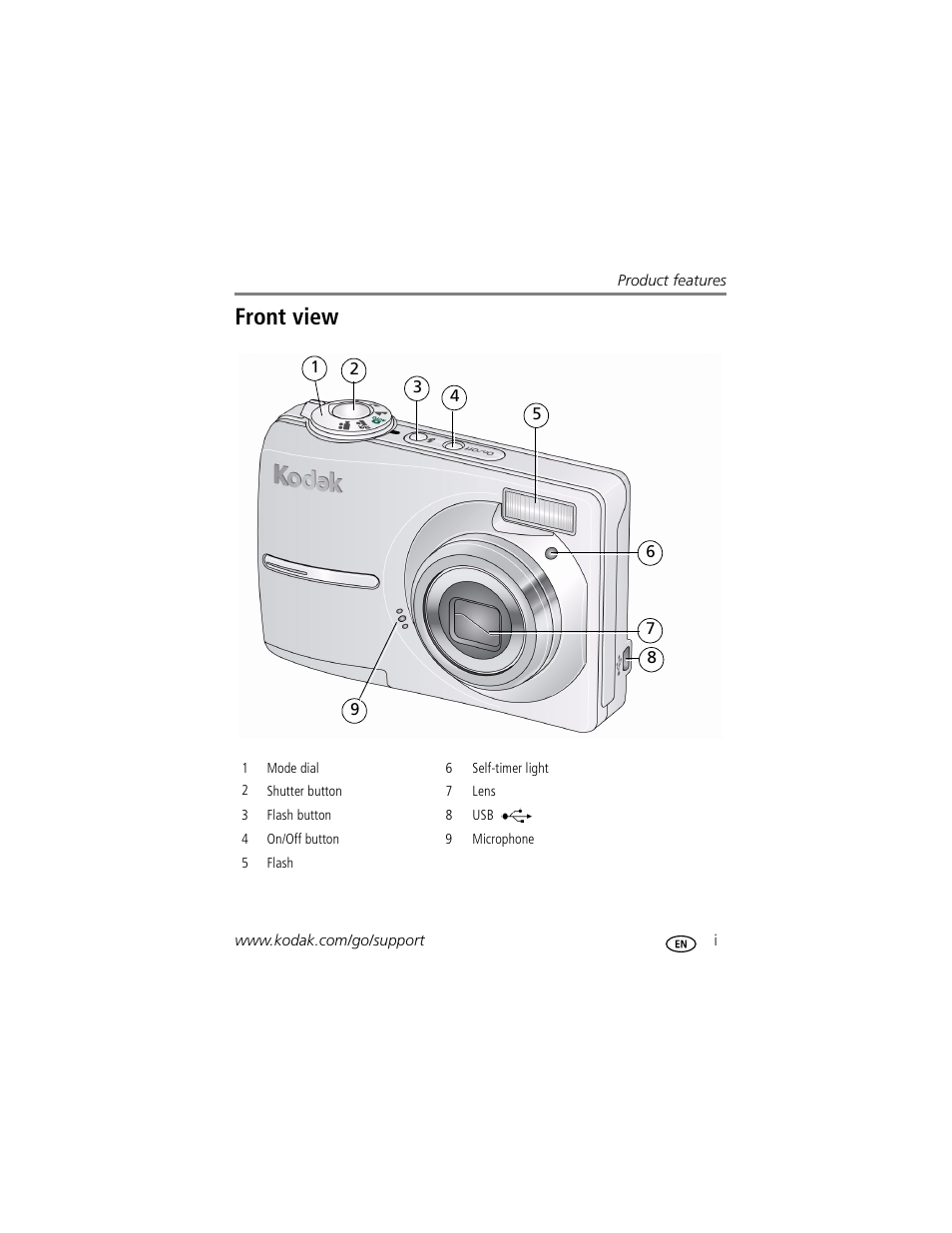 Product overview, Front view | Kodak EASYSHARE C1013 User Manual | Page 3 / 67