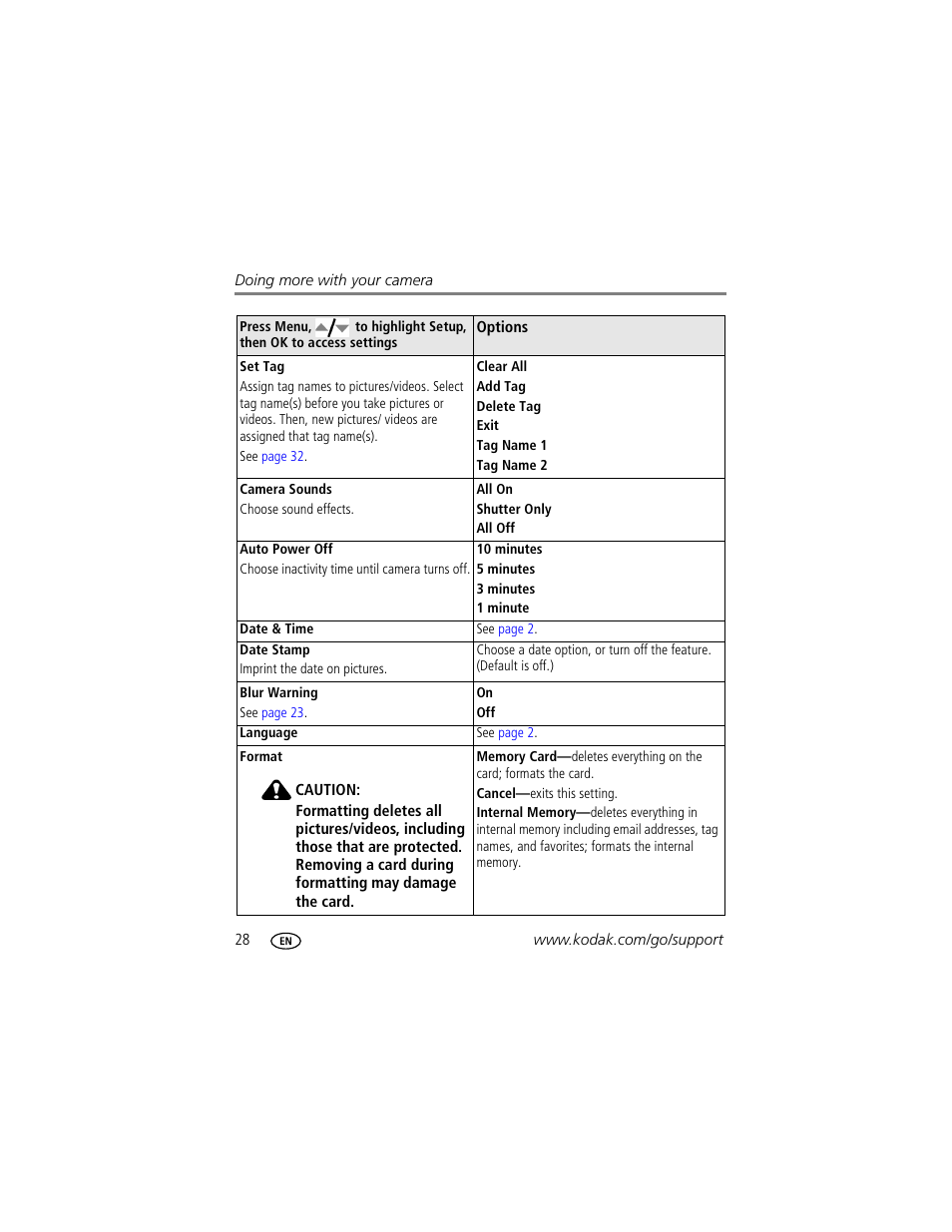 Kodak EASYSHARE C1013 User Manual | Page 34 / 67