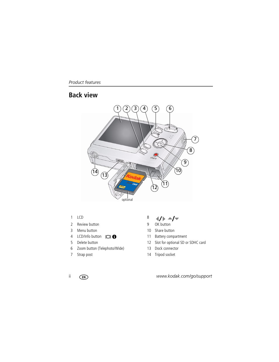 Back view | Kodak EASYSHARE C1013 User Manual | Page 4 / 67