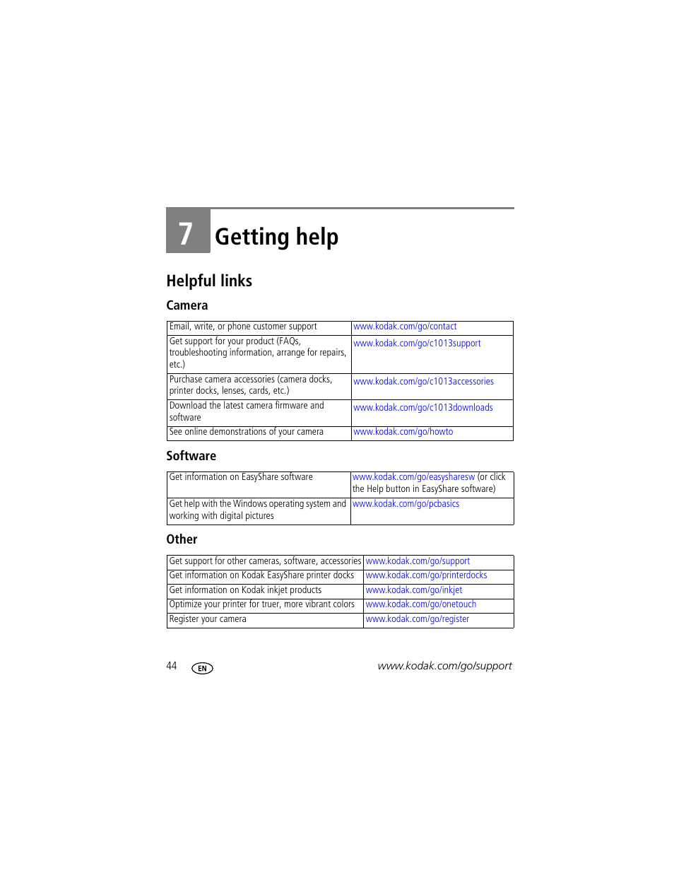 Getting help, Helpful links, Camera | Software, Other, 7 getting help | Kodak EASYSHARE C1013 User Manual | Page 50 / 67