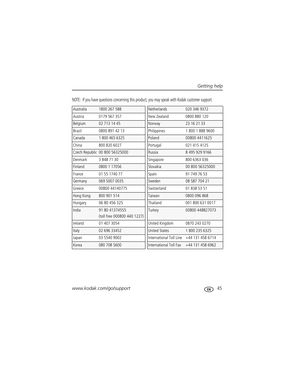 Kodak EASYSHARE C1013 User Manual | Page 51 / 67