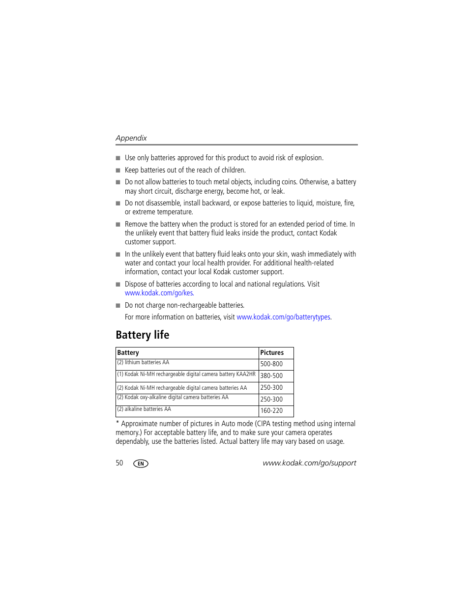 Battery life | Kodak EASYSHARE C1013 User Manual | Page 56 / 67