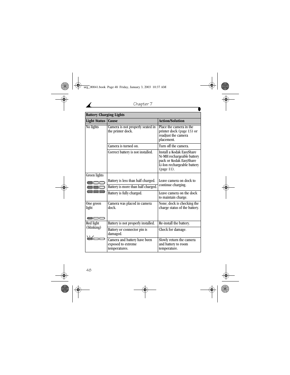 Kodak 6000 User Manual | Page 58 / 76