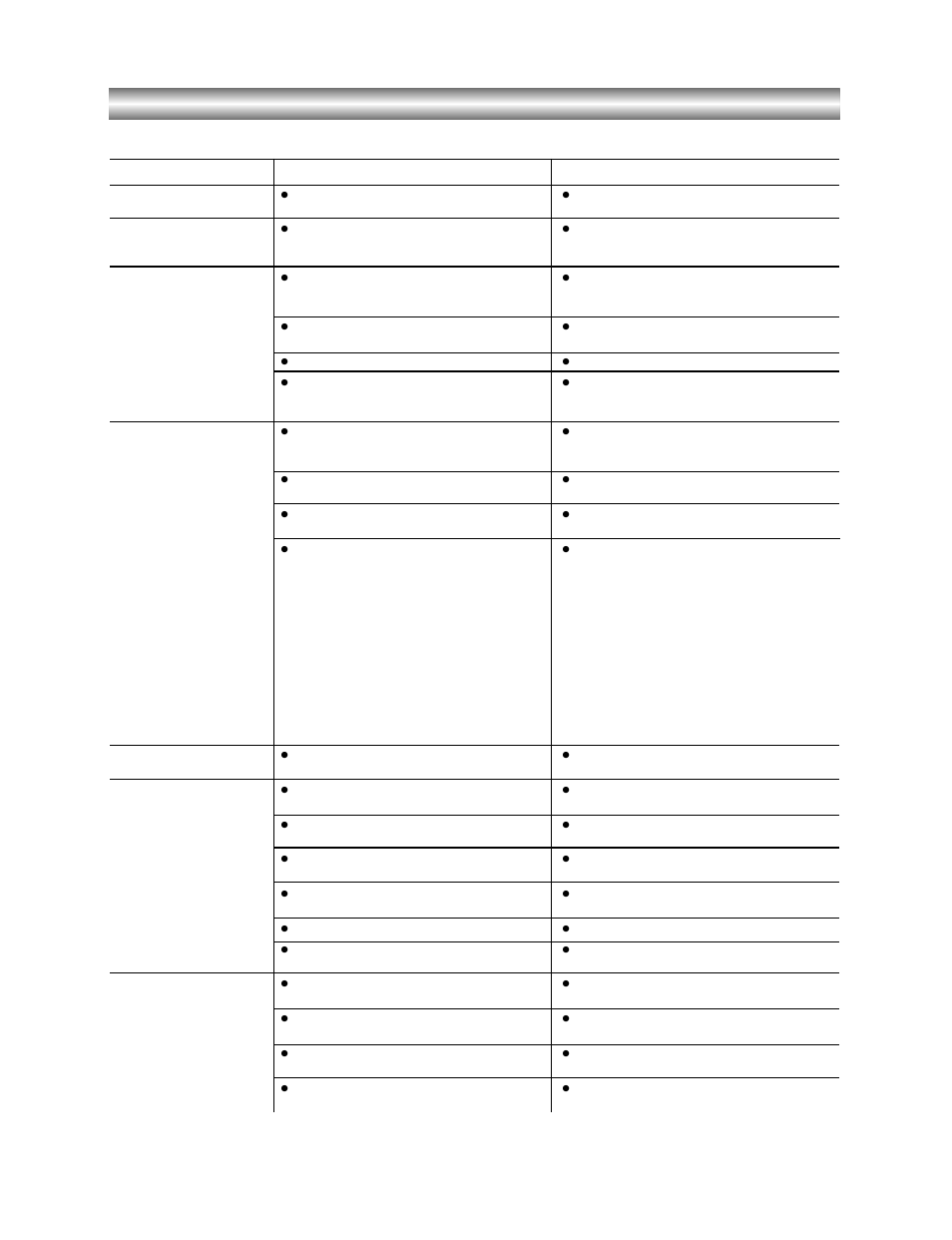 Troubleshooting | Kodak SD-530ESE User Manual | Page 27 / 30