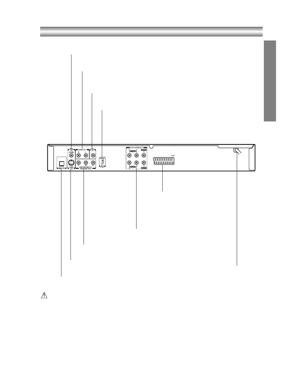 Rear panel | Kodak SD-530ESE User Manual | Page 8 / 30