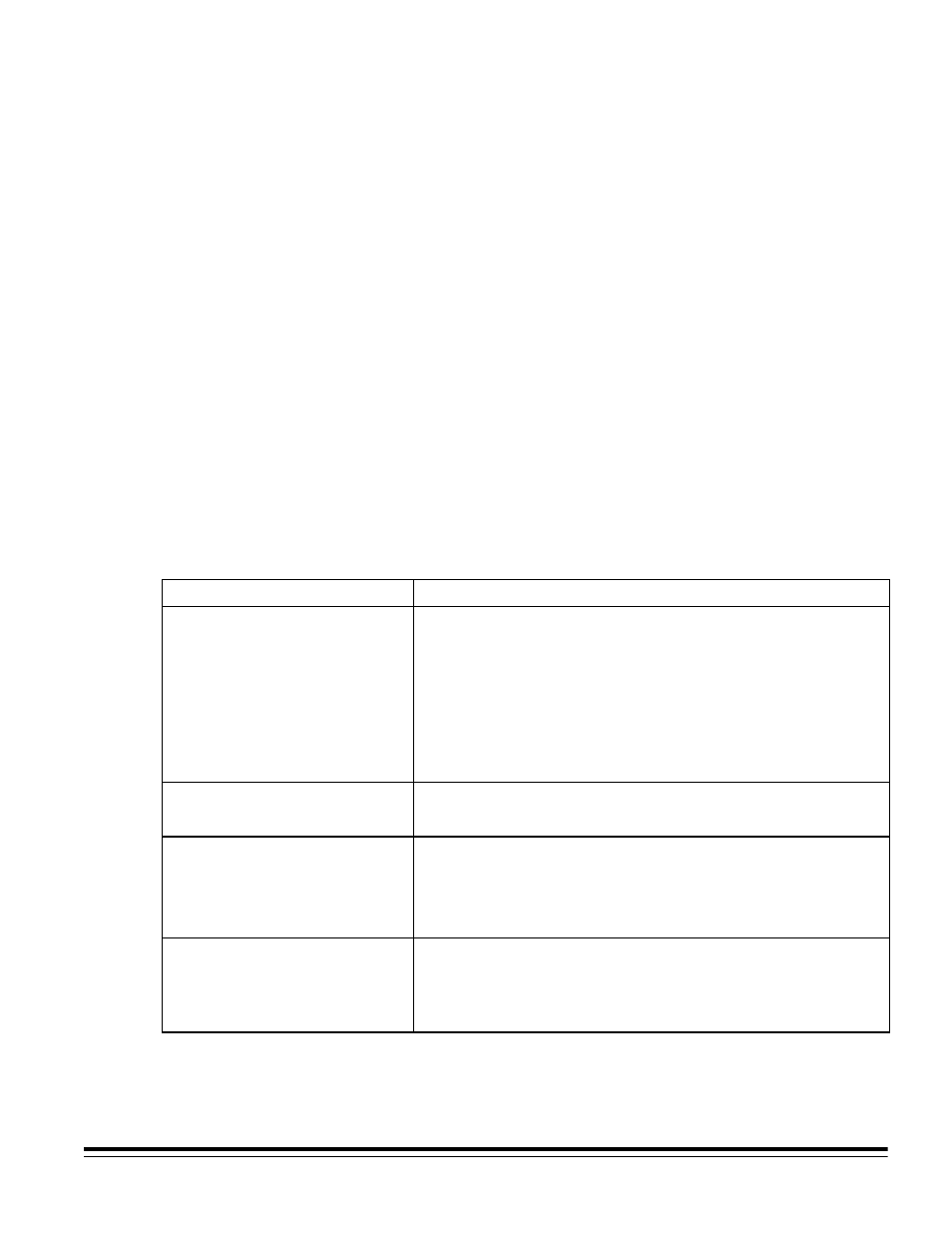 Batch/offline method, Troubleshooting | Kodak 923 User Manual | Page 8 / 10