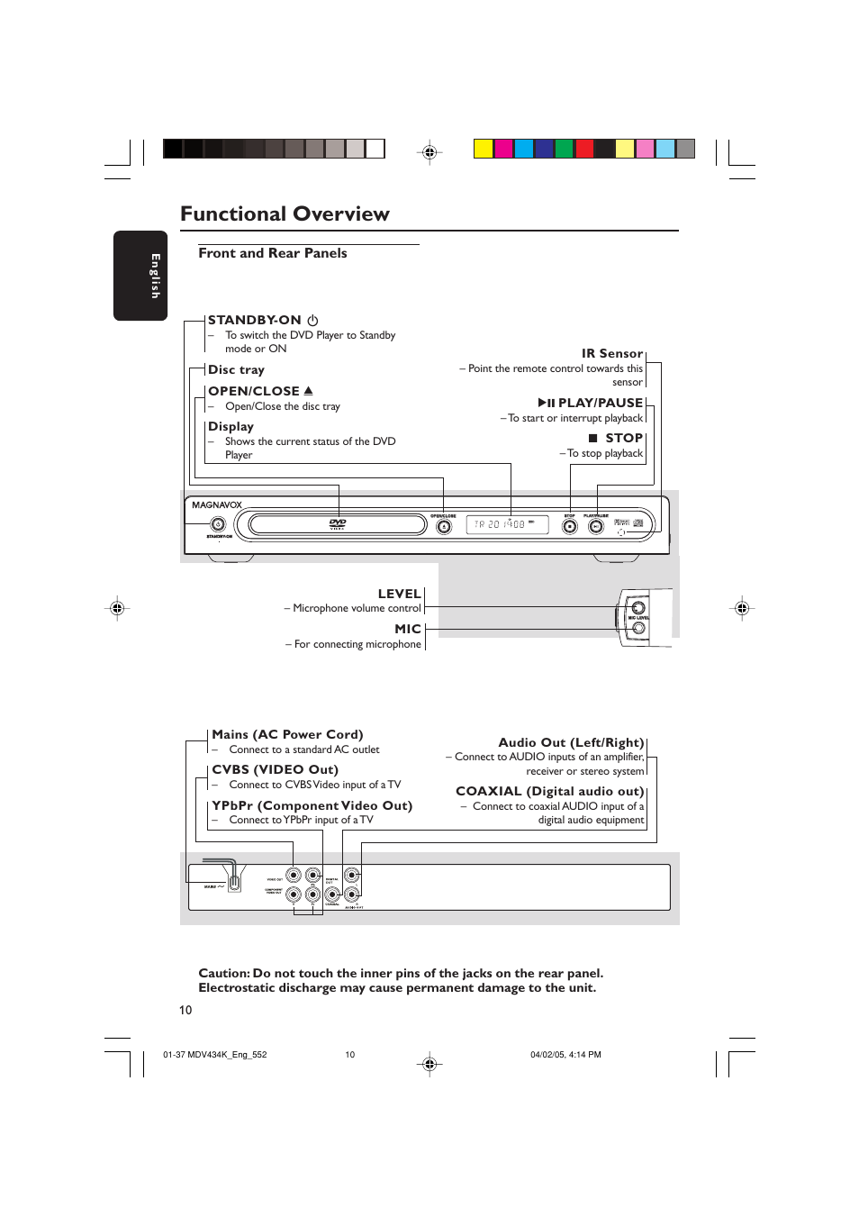 Functional overview, Front and rear panels | Kodak MDV434K User Manual | Page 10 / 37