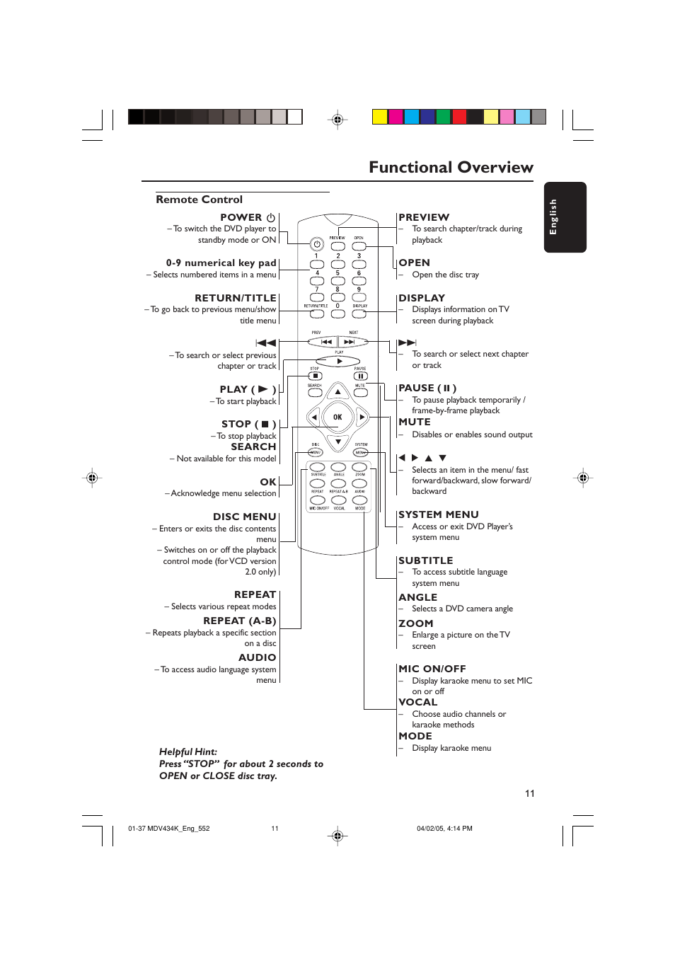 Functional overview | Kodak MDV434K User Manual | Page 11 / 37