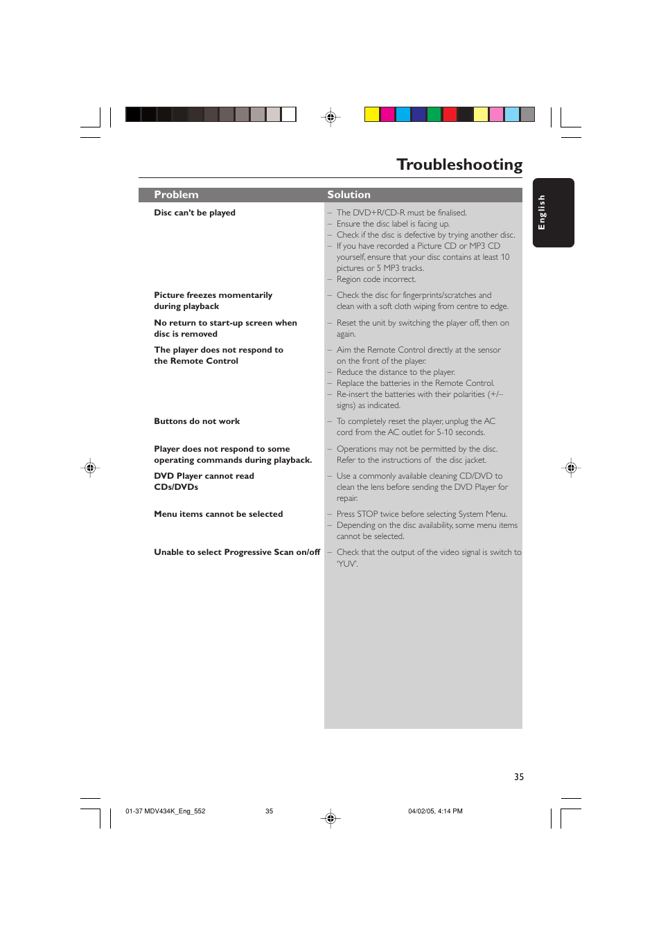 Troubleshooting, Problem solution | Kodak MDV434K User Manual | Page 35 / 37