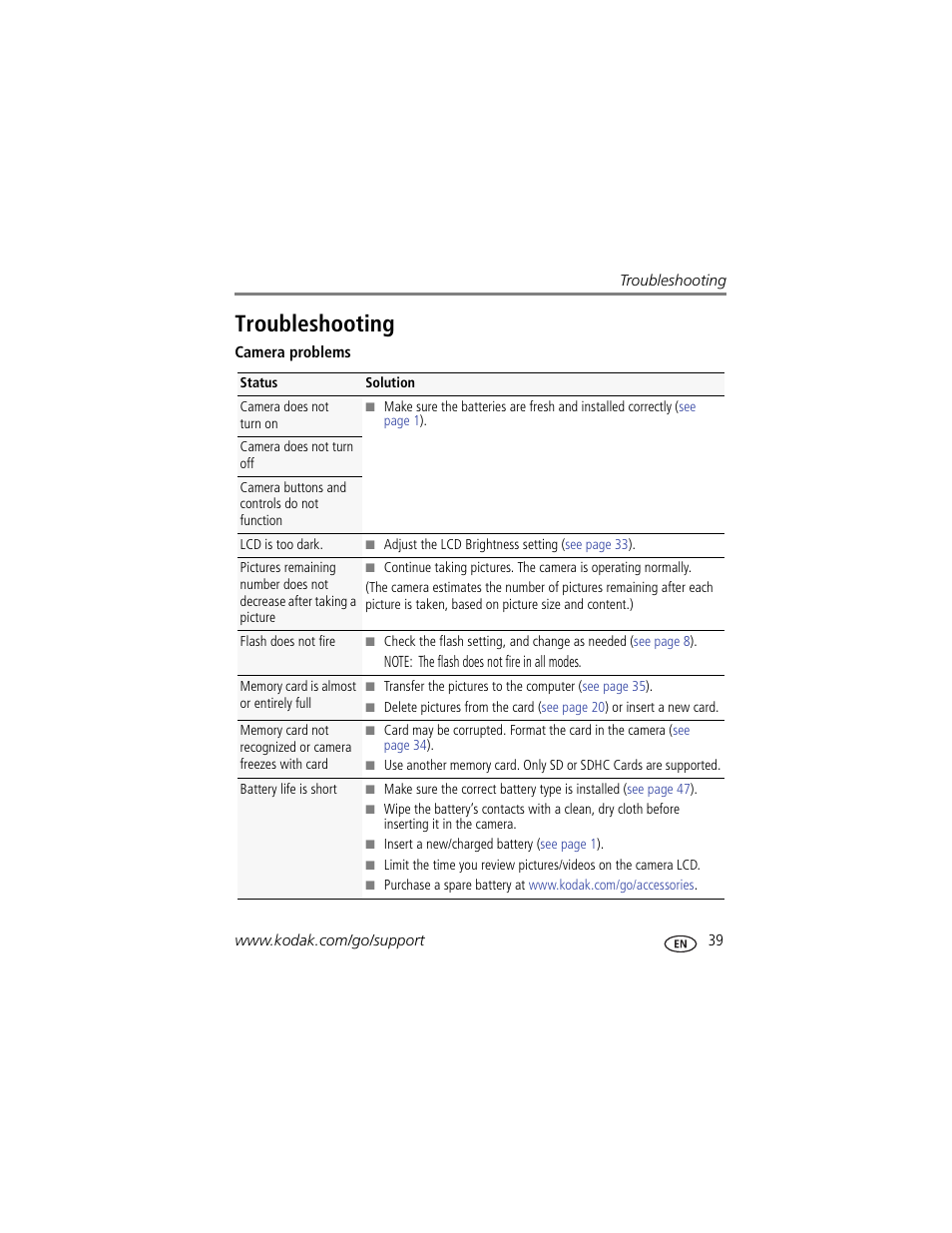 Troubleshooting | Kodak EASYSHARE C1550 User Manual | Page 45 / 63