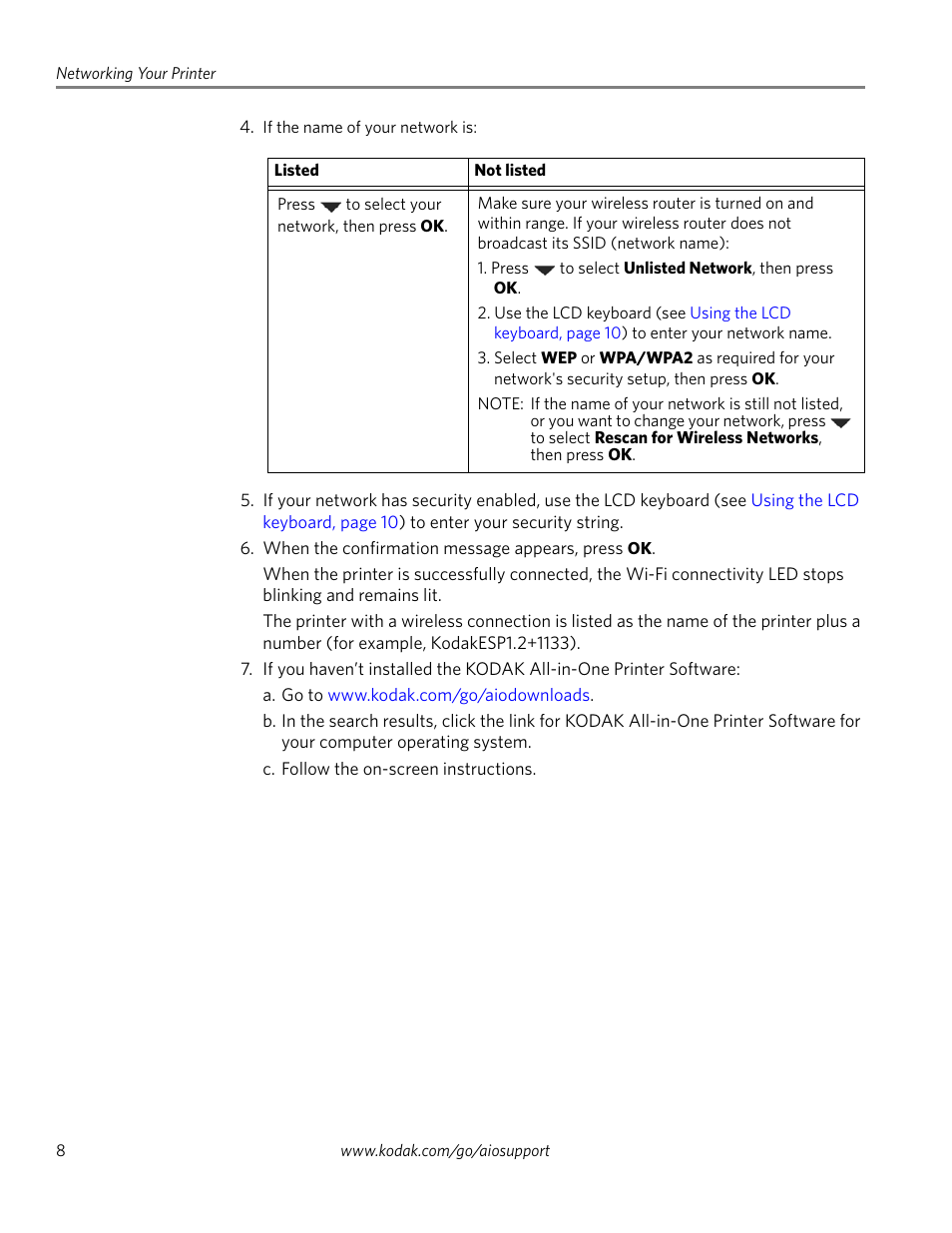 Kodak ESP 1.2 User Manual | Page 13 / 100