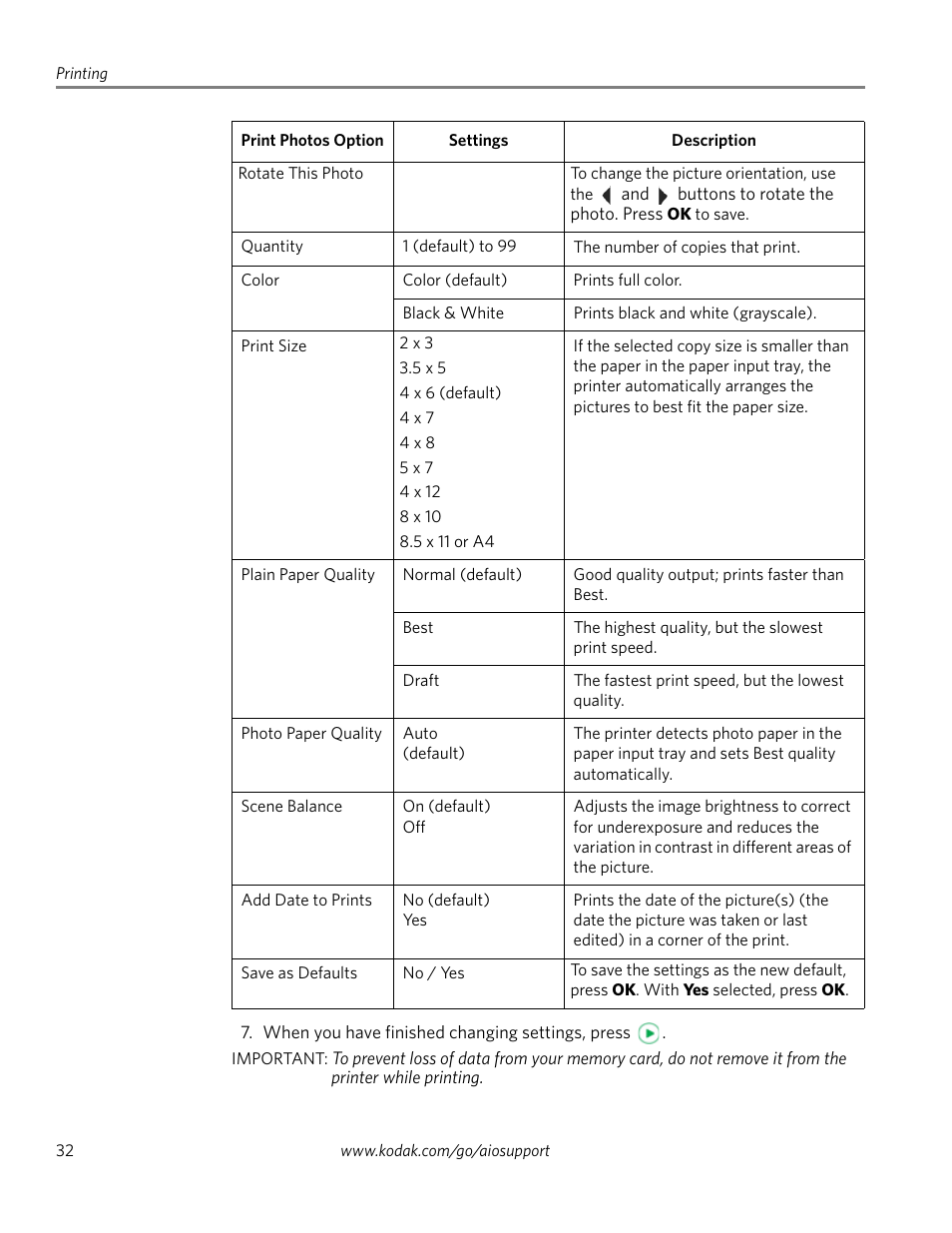 Kodak ESP 1.2 User Manual | Page 37 / 100