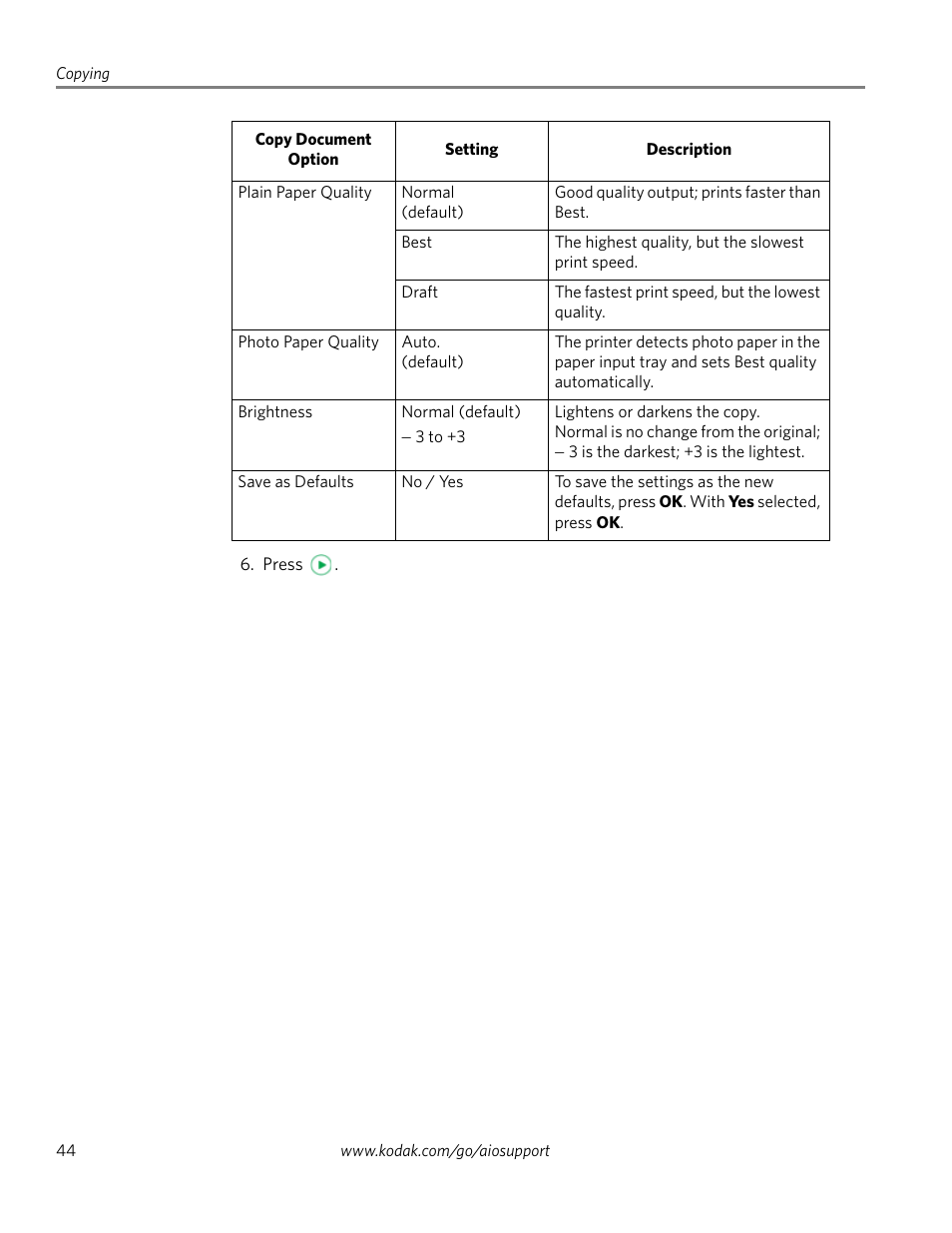 Save as defaults | Kodak ESP 1.2 User Manual | Page 49 / 100