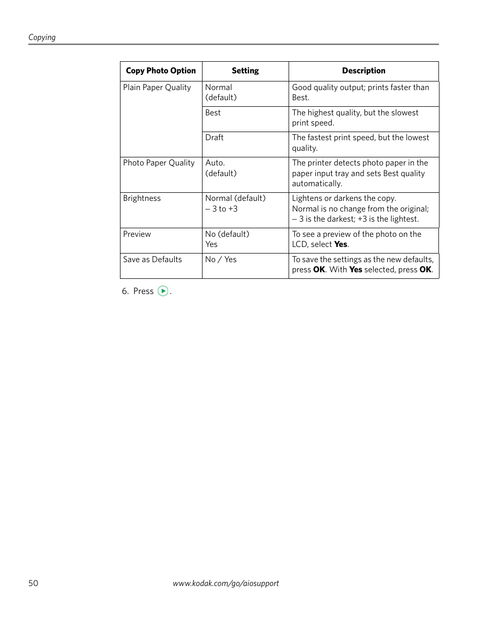 Save as defaults | Kodak ESP 1.2 User Manual | Page 55 / 100