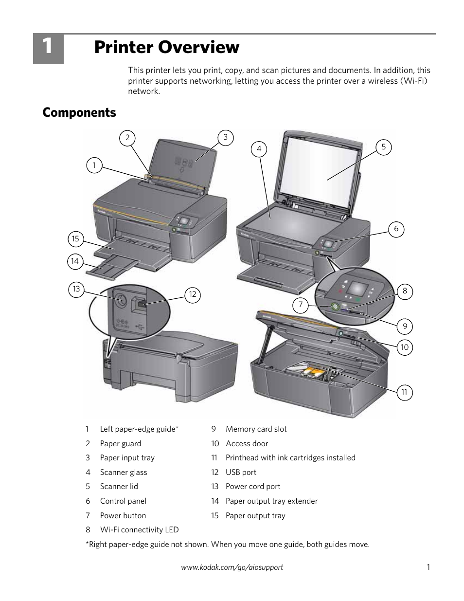 Printer overview, Components, 1 printer overview | Kodak ESP 1.2 User Manual | Page 6 / 100