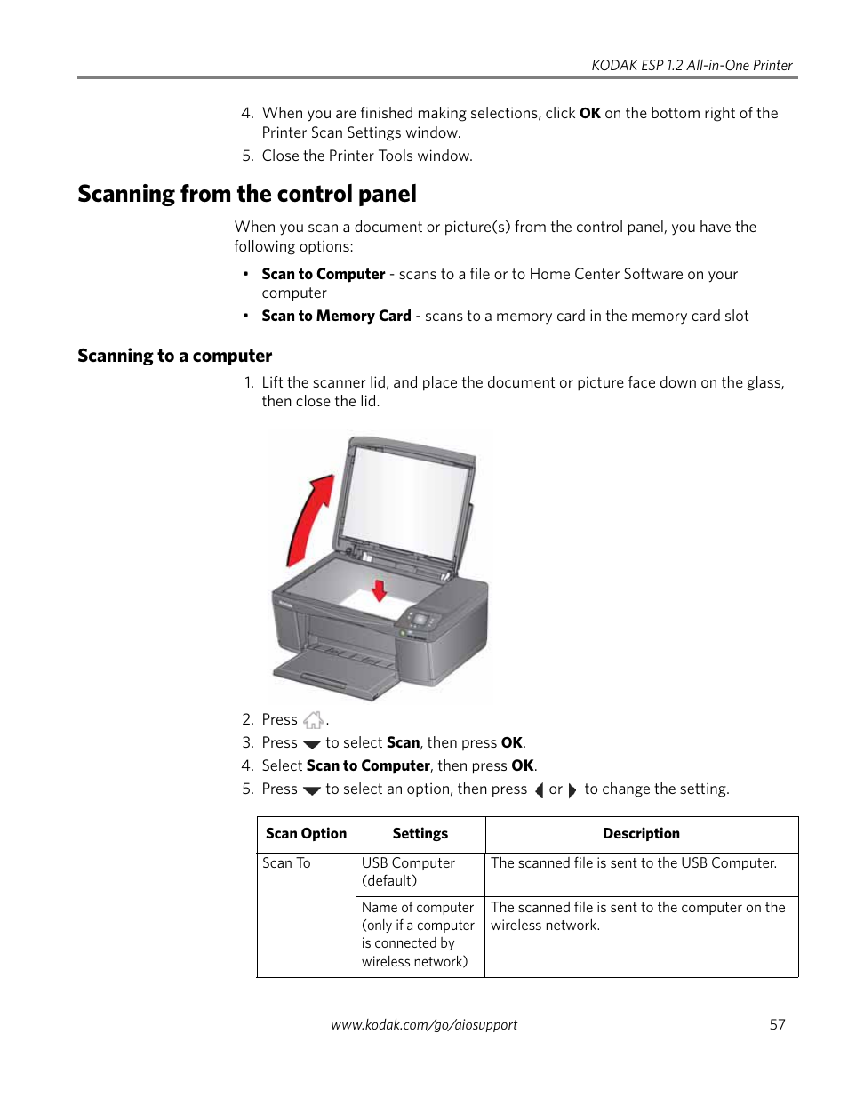 Scanning from the control panel, Scanning to a computer | Kodak ESP 1.2 User Manual | Page 62 / 100