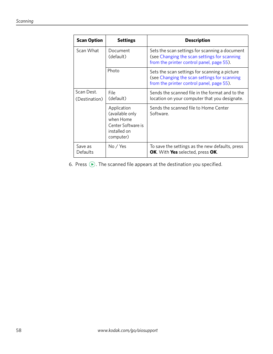 Kodak ESP 1.2 User Manual | Page 63 / 100