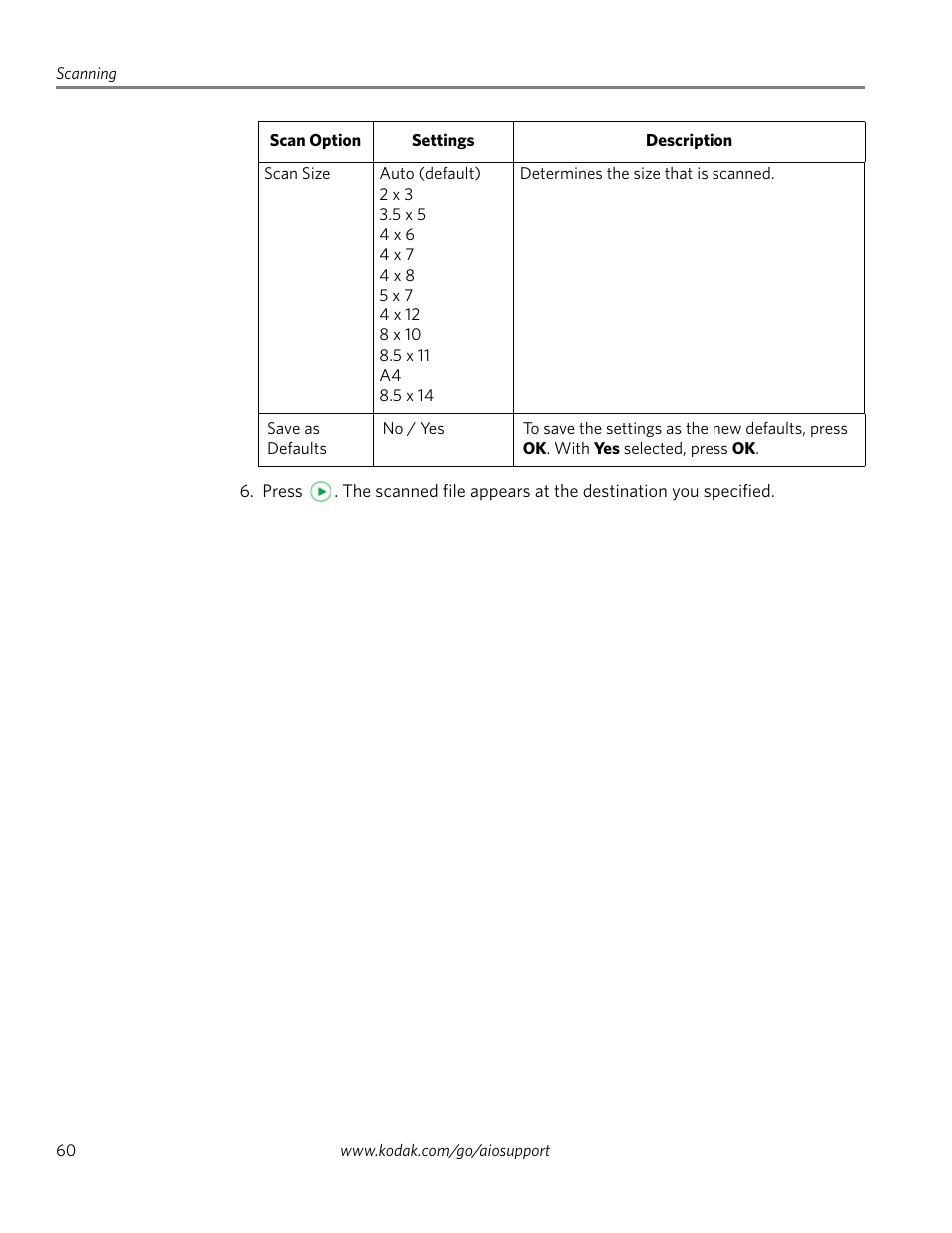 Kodak ESP 1.2 User Manual | Page 65 / 100