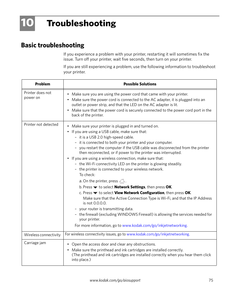 Troubleshooting, Basic troubleshooting, 10 troubleshooting | Kodak ESP 1.2 User Manual | Page 80 / 100