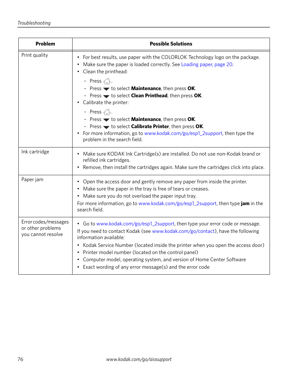 Kodak ESP 1.2 User Manual | Page 81 / 100