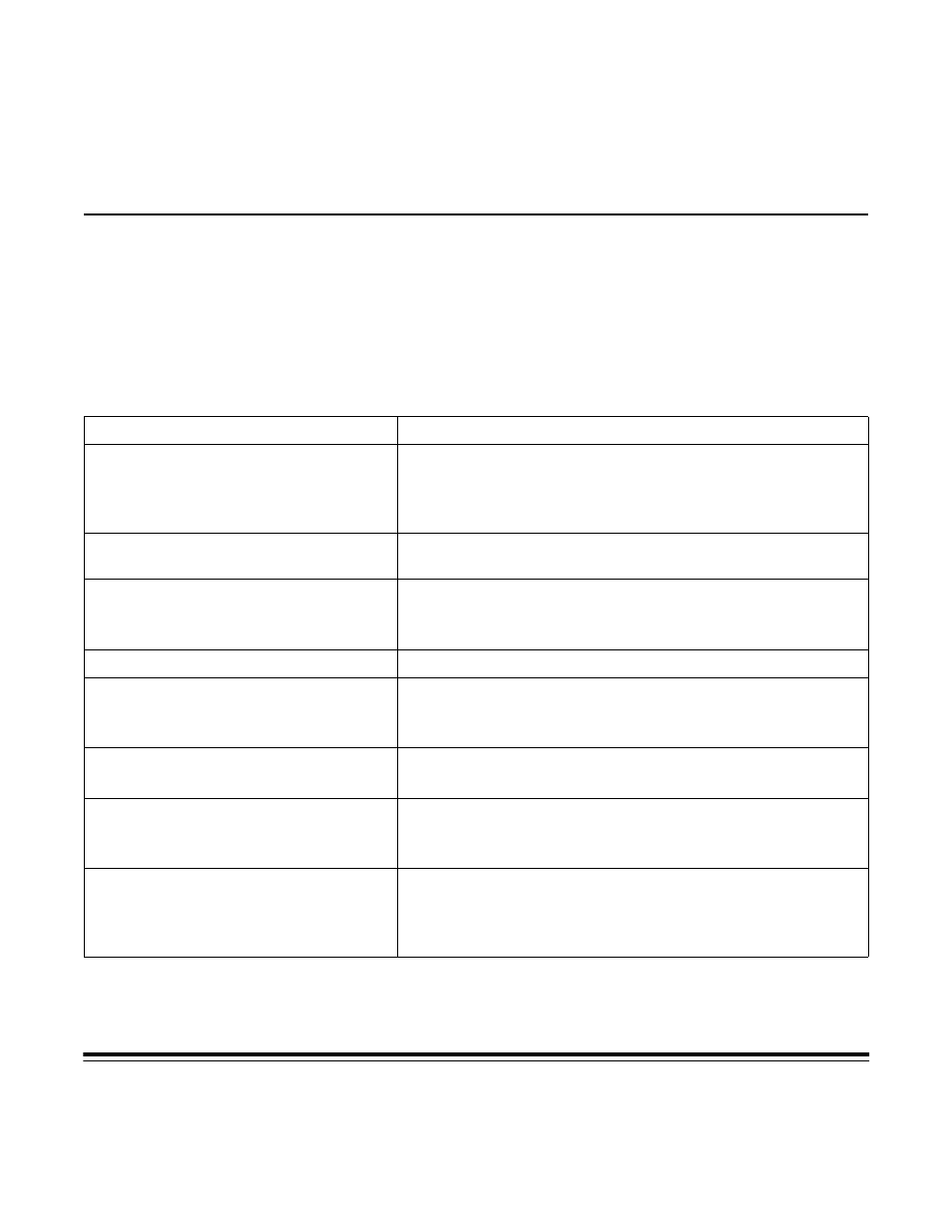 Troubleshooting | Kodak A-61195 User Manual | Page 38 / 42
