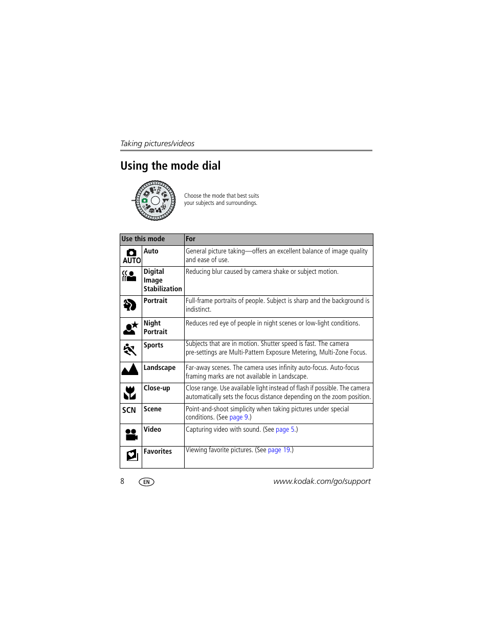 Using the mode dial | Kodak EASYSHARE C763 User Manual | Page 14 / 63